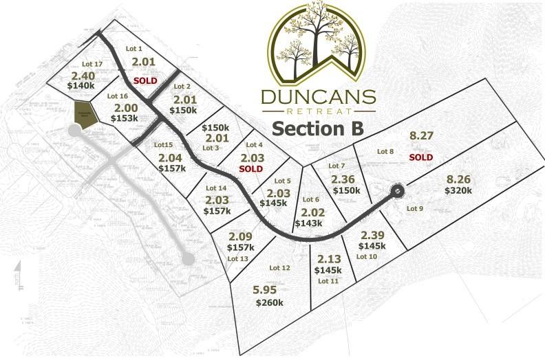 Photo #2: 2383 Duncans Retreat Drive