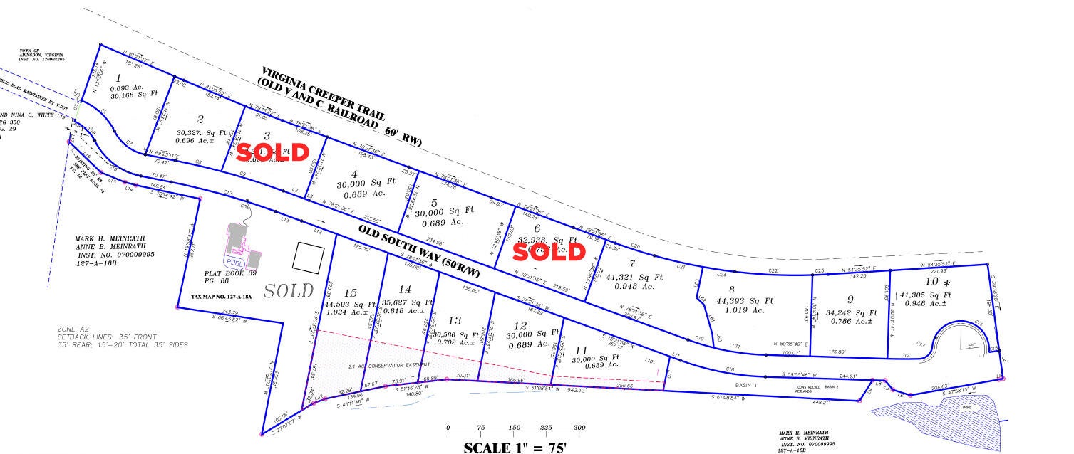 Photo #11: Lot 11 Old South Way