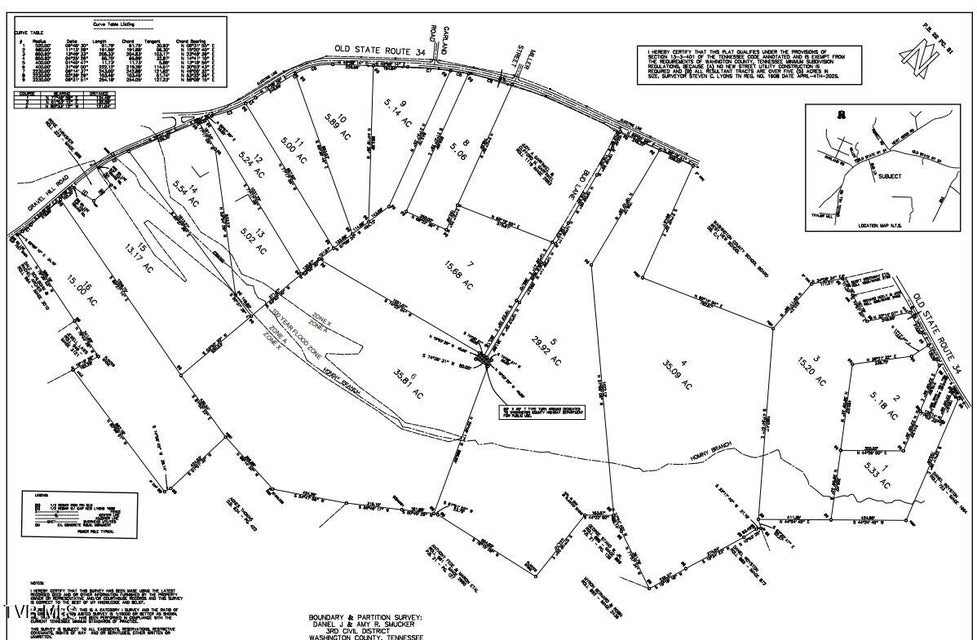 Photo #2: Tbd Old State Route 34