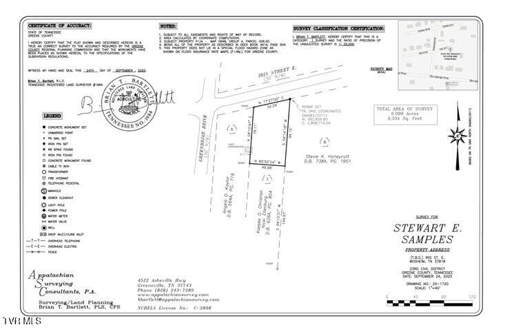 Photo #5: 0 Iris Street
