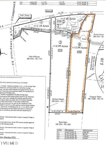 1st photo of 1566 Mill Creek Road